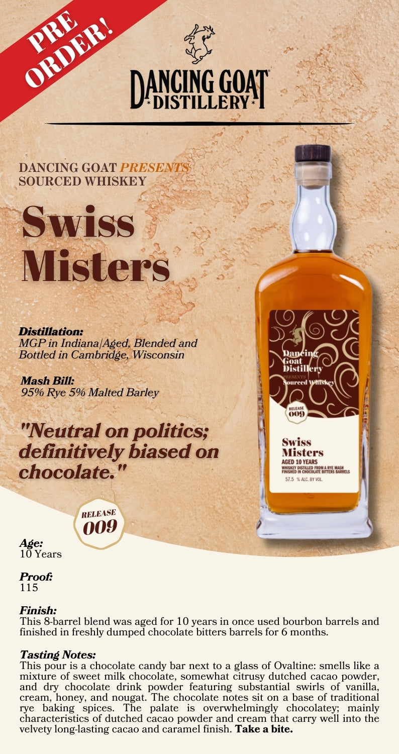 New Release: Dancing Goat - Swiss Misters